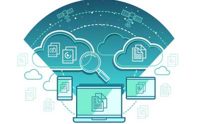 Cloud-Migrationsstrategien für Unternehmen